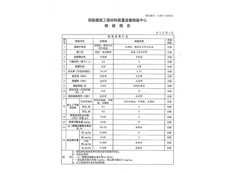 檢測(cè)報(bào)告